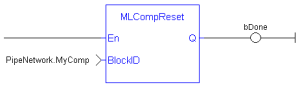 MLCompReset: LD example